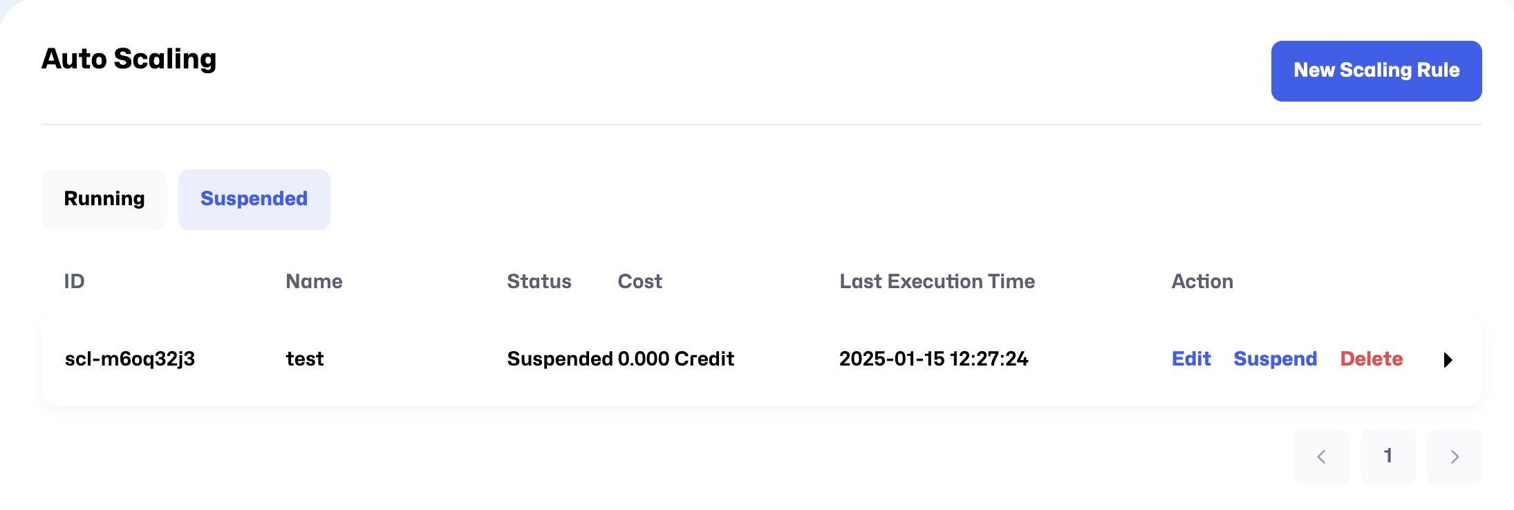 Auto scaling list